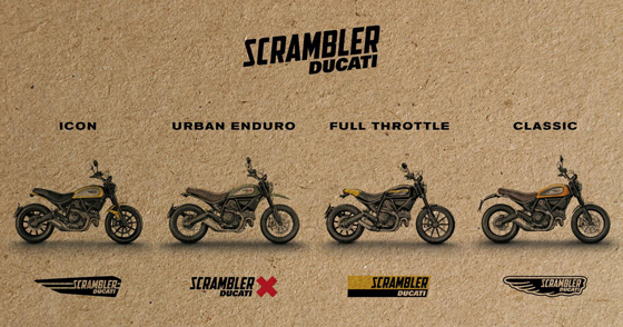 Новый Ducati Scrambler